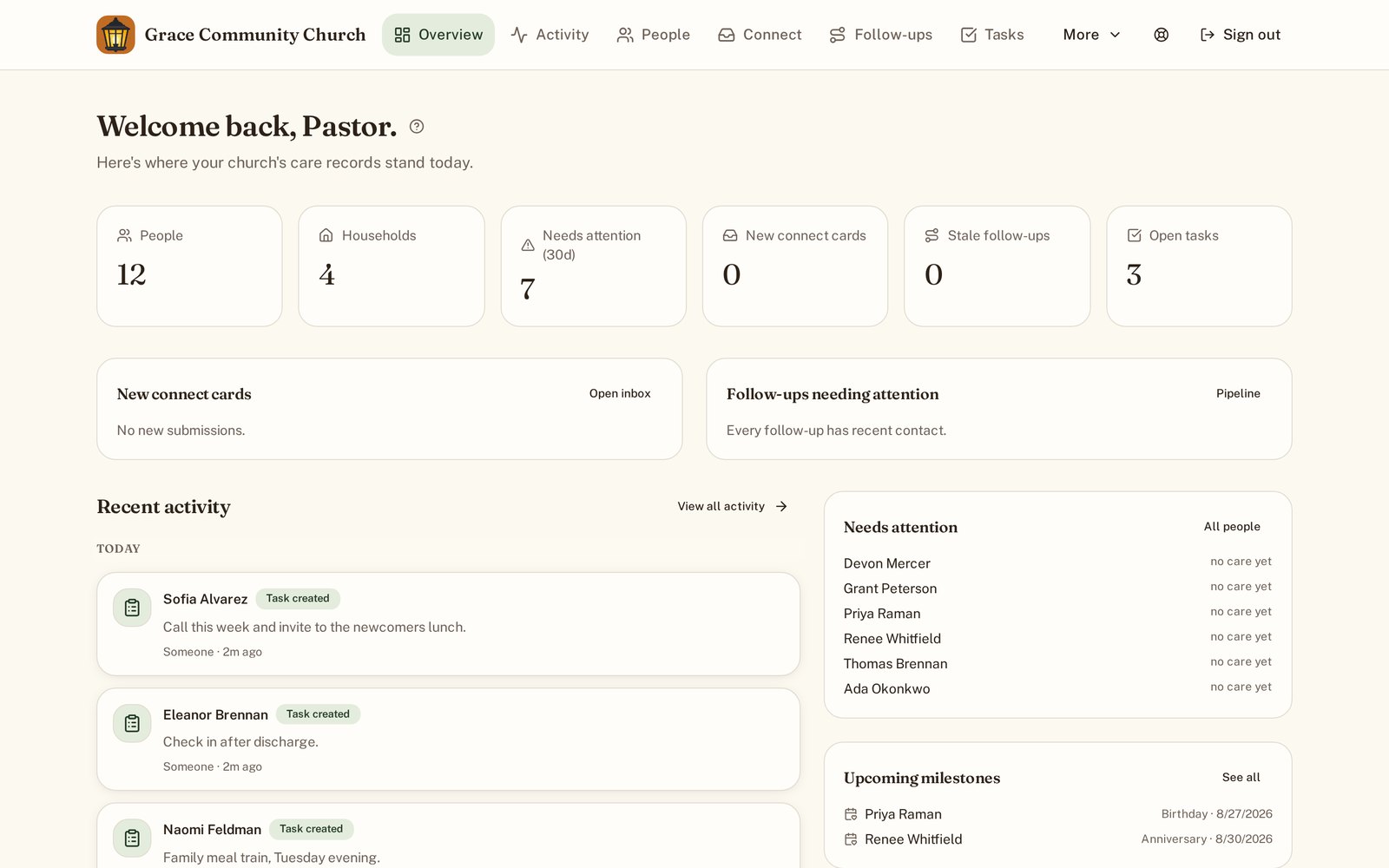 Porchlight dashboard showing people counts, who needs attention, and recent care notes